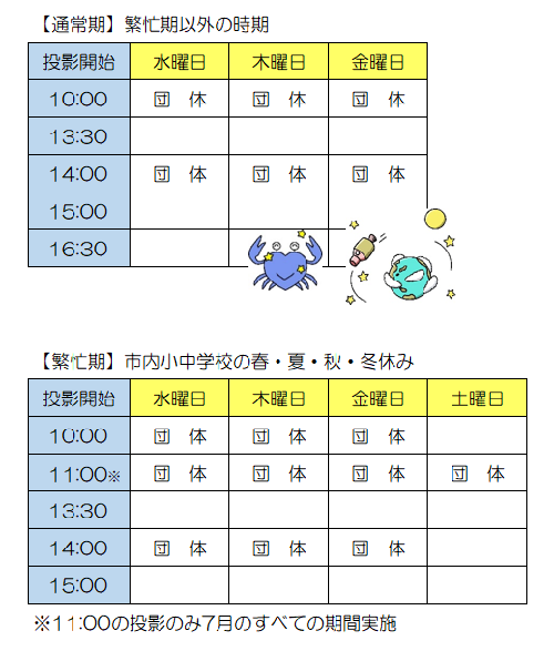 イラスト：投影スケジュールの表