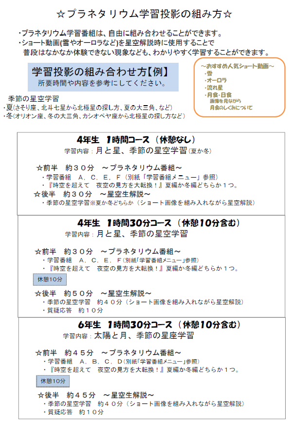 写真：プラネタリウム学習投影の組み方