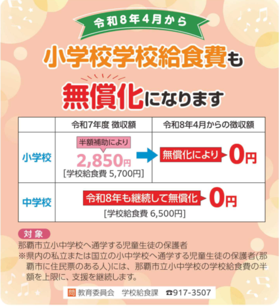 給食費無償化について