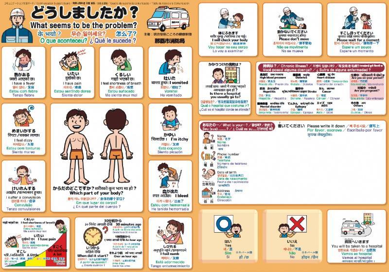 写真：外国の方へ対応するコミュニケーションボード