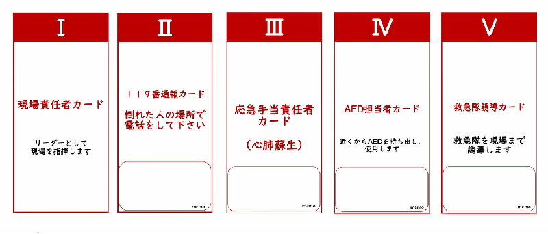 イラスト：アクションカード