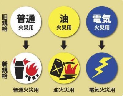 イラスト：旧規格と新規格の文字表示