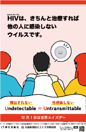 写真：12月1日は世界エイズデーですポスター