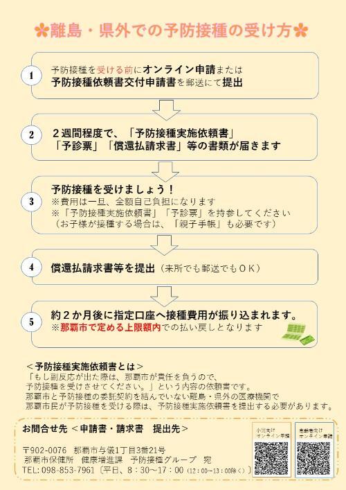 イラスト:離島・県外での予防接種の受け方