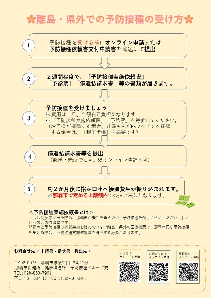 イラスト：離島・県外での予防接種の受け方