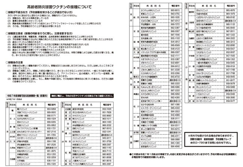 写真：高齢者肺炎球菌ワクチンの接種について　令和7年度接種可能な医療機関一覧（那覇市）