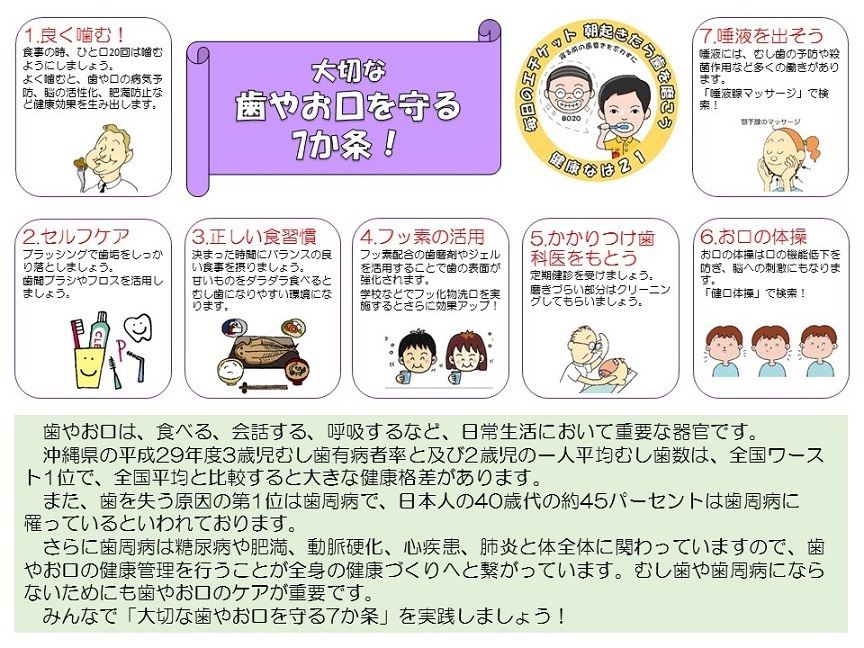 写真：大切な歯やお口を守る7か条！ チラシ