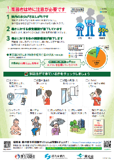 写真:高齢者のための熱中症対策チラシ(裏)