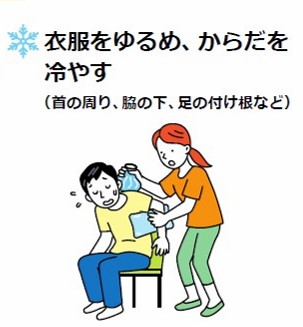 氷などでからだを冷やしているイラスト