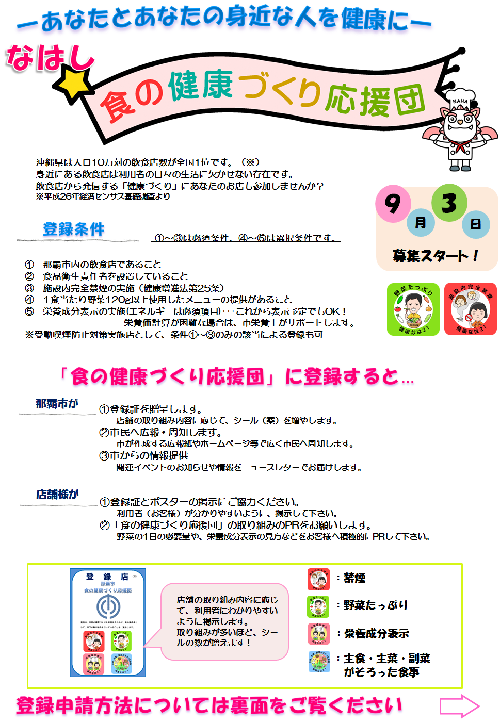 写真:平成30年 食の健康づくり応援団 チラシ(表面)