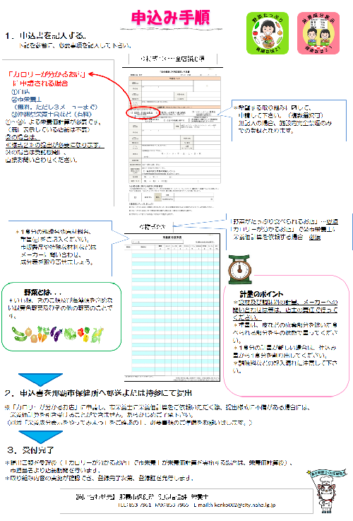 写真:平成30年 食の健康づくり応援団 チラシ(裏面)