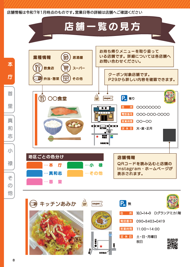 写真:2025年度版 ヘルシーガイドブック 店舗一覧の見方