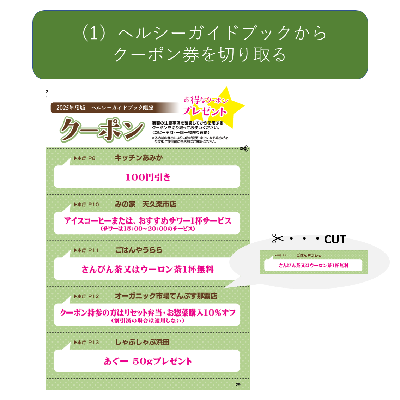 イラスト:1 ヘルシーガイドブックからクーポン券を切り取る