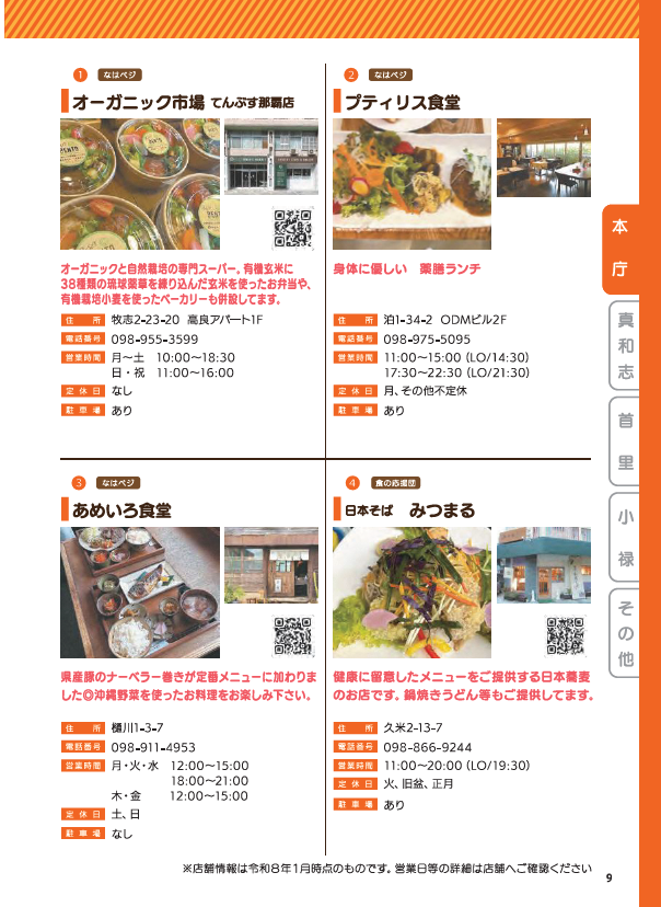 写真：店舗一覧