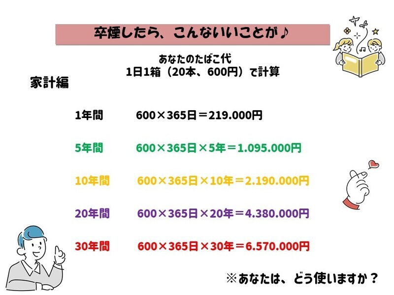 イラスト：卒煙したら、こんないいことが　家計編