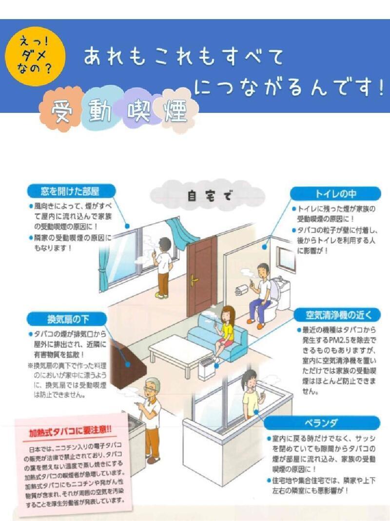 写真：えっ！ダメなの？　あれもこれもすべて受動喫煙につながるんです
