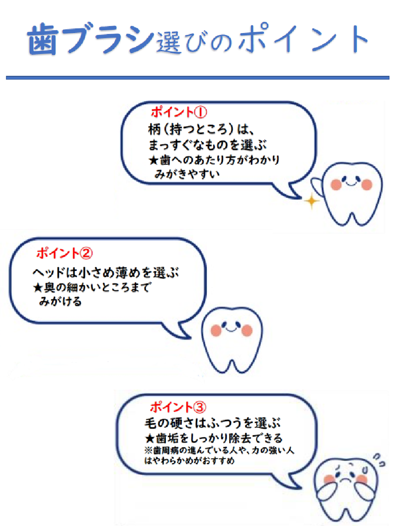 イラスト:歯ブラシ選びにポイント