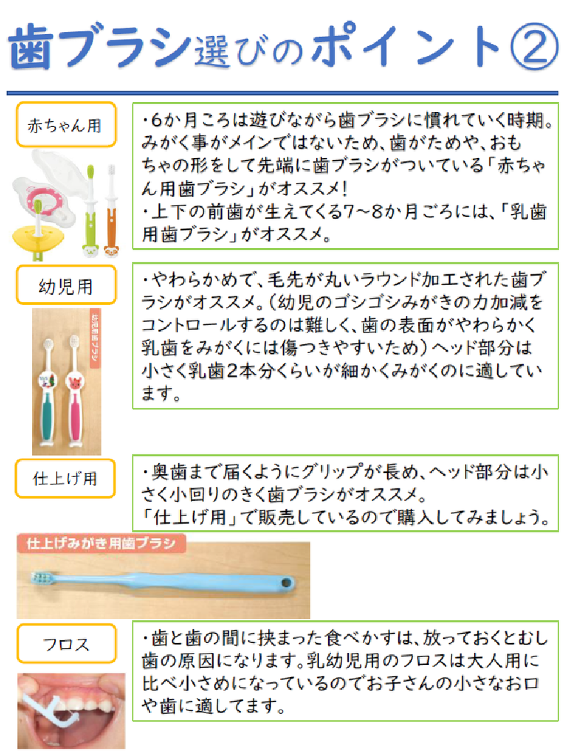 イラスト：歯ブラシ選びのポイント2