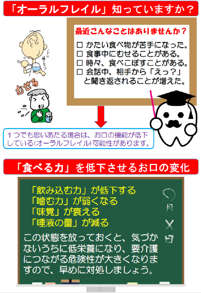 写真：チラシ「オーラルフレイル」知っていますか