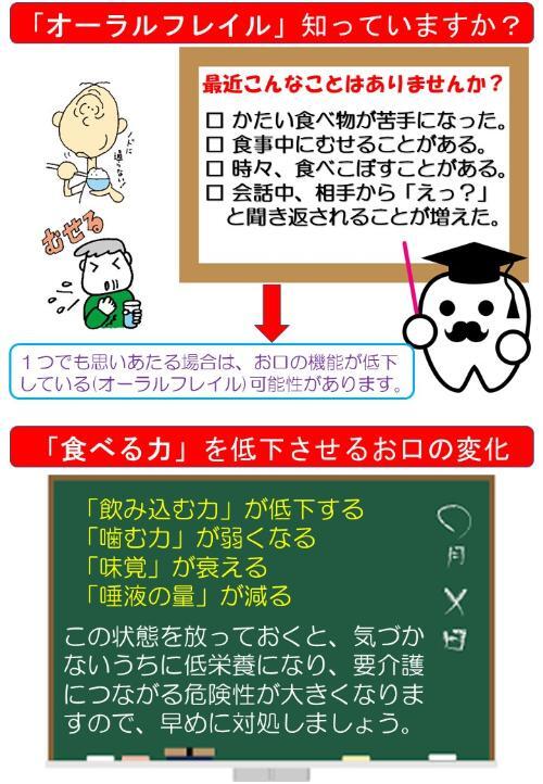 写真：オーラルフレイル　チラシ（表）
