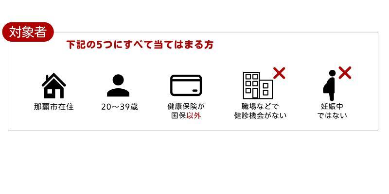 イラスト：対象者