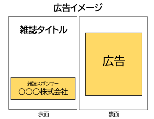 イラスト:広告イメージ