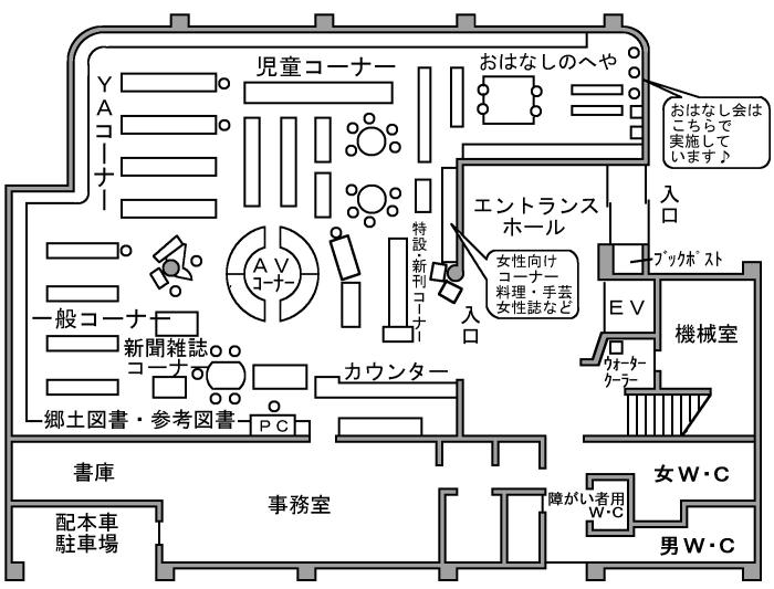 イラスト：若狭図書館の館内図