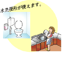 水洗便所が使えます。
