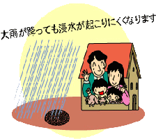 大雨が降っても浸水が起こりにくくなります