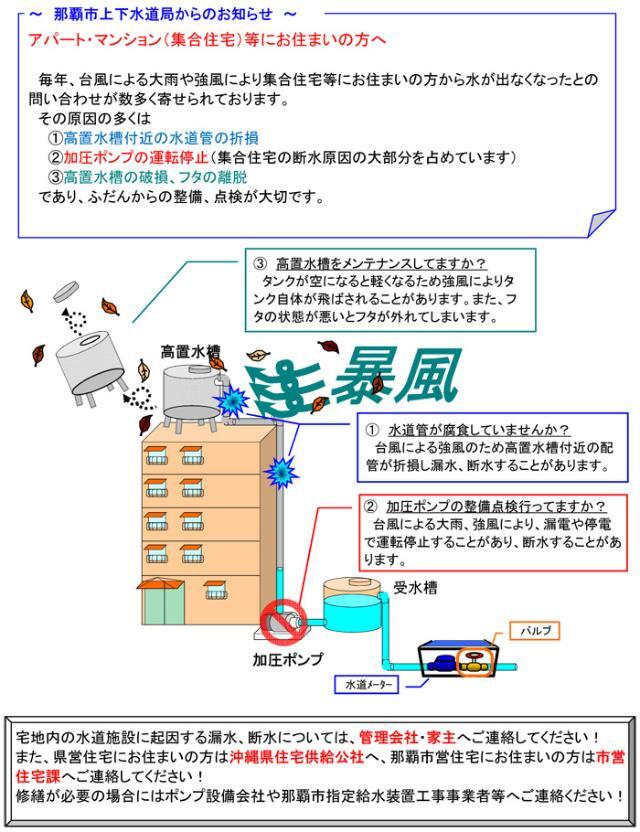 那覇市上下水道局からのお知らせ