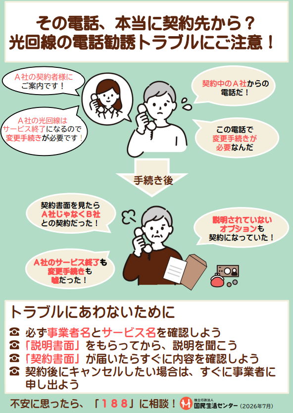 光回線サービスの電話勧誘トラブルが増えています