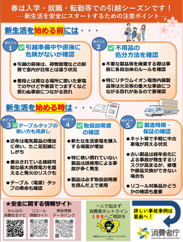 春は入学、就職、転勤等での引越シーズンです! 新生活を安全にスタートするための注意ポイント