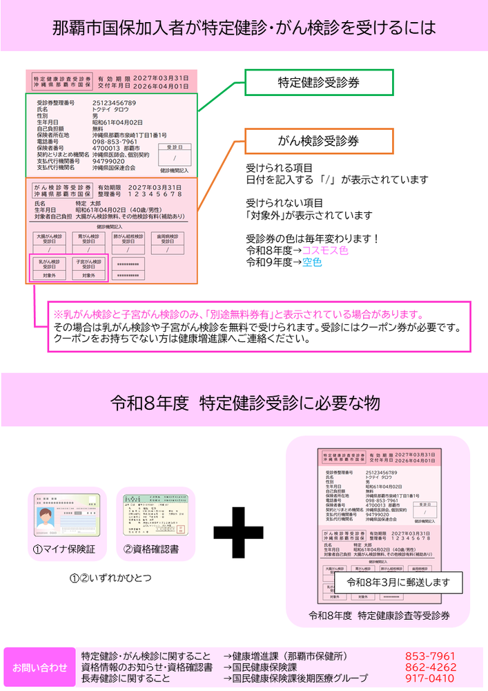 写真：令和7年度　特定健診・がん検診の受け方チラシ