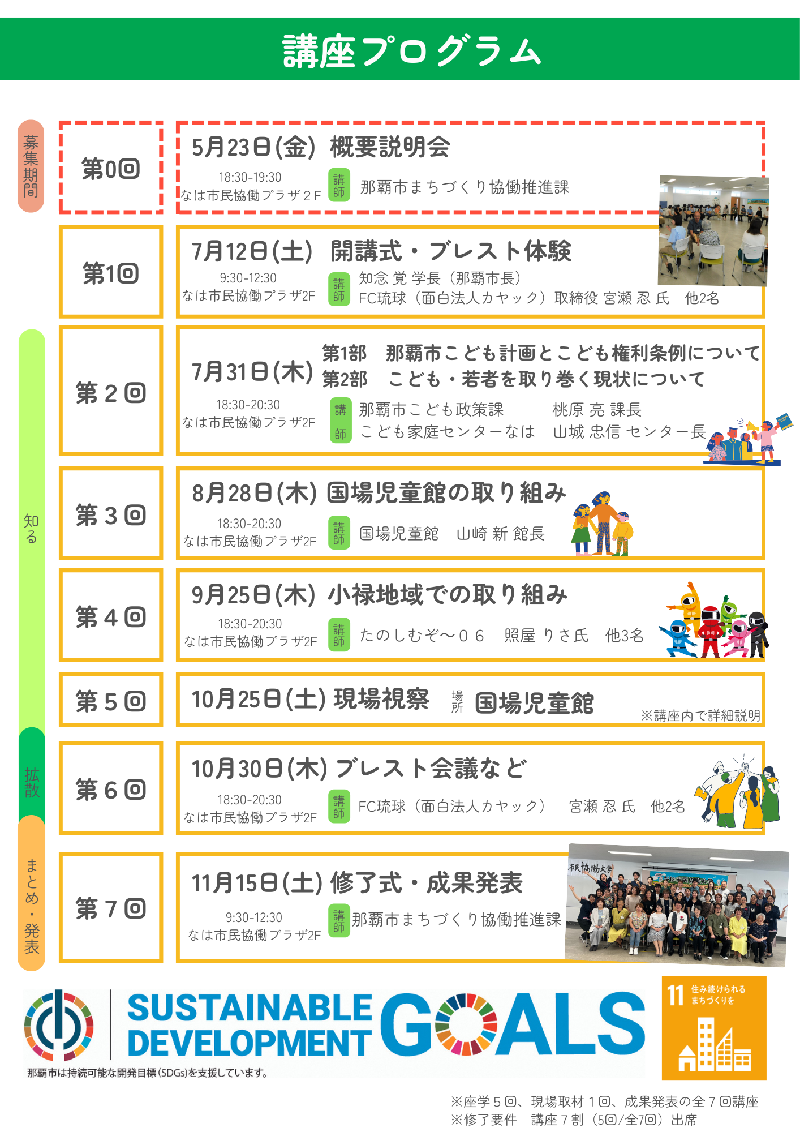 写真：令和7年度なは市民協働大学講座プログラム