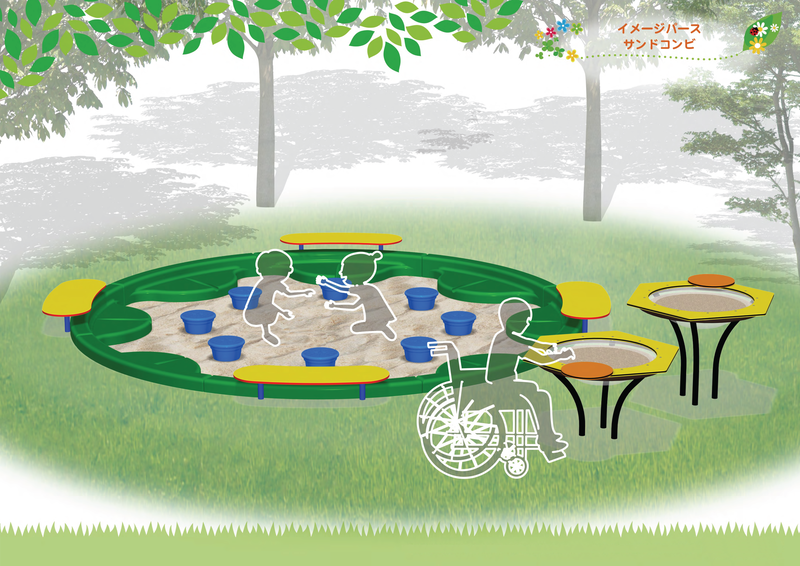 インクルーシブゾーン砂場のパース図