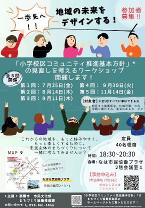 写真：市民ワークショップ　参加者募集チラシ
