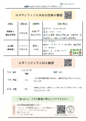 画面：ボランティア募集