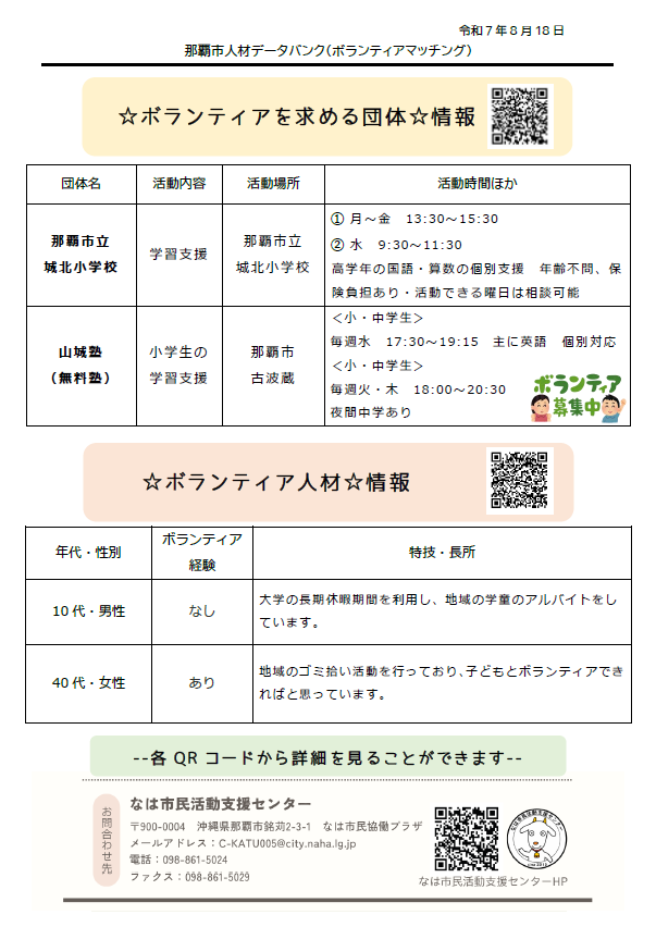 画面：学習支援ボランティア募集