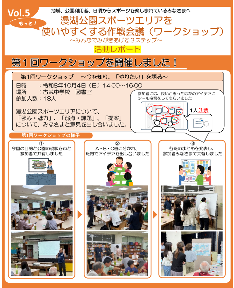 活動レポート