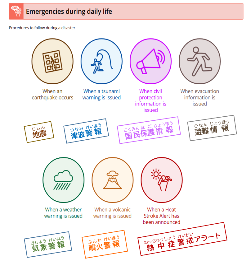 Screen capture:Emergencies during daily life