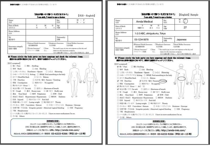 写真:診察を受けるときに見せる紙