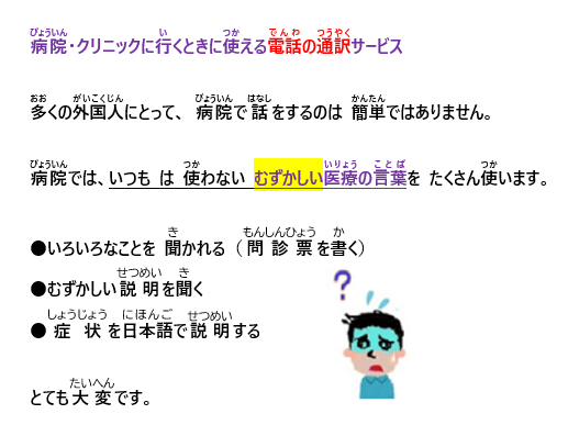 病院・クリニックに行くときに使える電話の通訳サービス