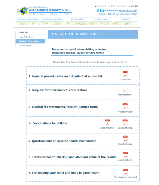 画面:USEFUL INFORMATION(English)