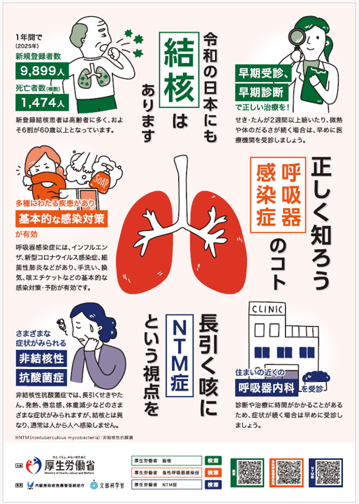 写真： 結核・呼吸感染症予防週間のポスター（外部リンク・新しいウィンドウで開きます）