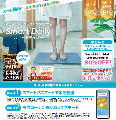 写真：スタイルアッププログラム（スマートデイリー）の概要