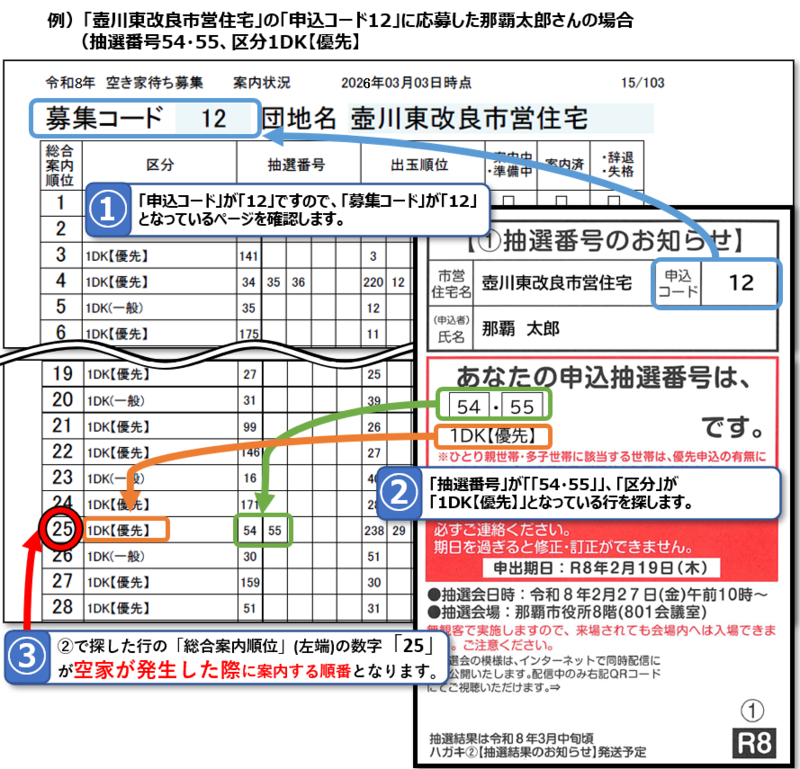 イラスト：壷川東改良市営住宅の申込コード12に応募した場合