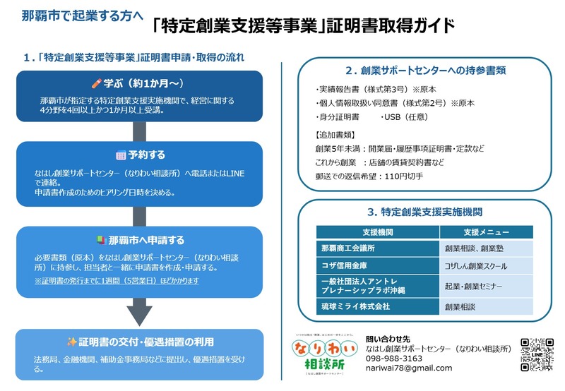 証明書申請の流れ
