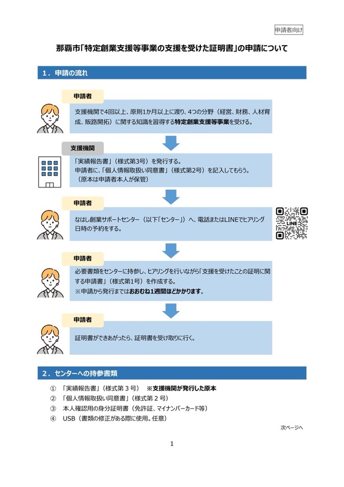 証明書申請の流れ