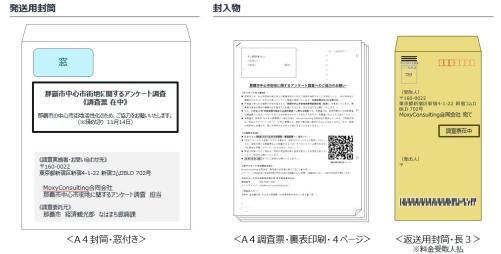 イラスト：発送用封筒、封入物