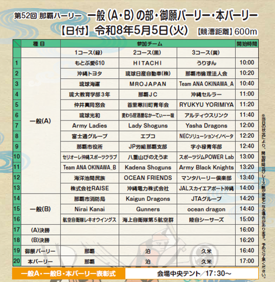 5日（火曜日）一般ABの部・御願バーリー・本バーリー